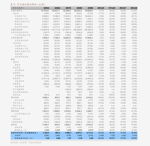 潤邦股份（002483）動態點評 并表中油環保助推業績增長，危廢行業布局前景廣闊