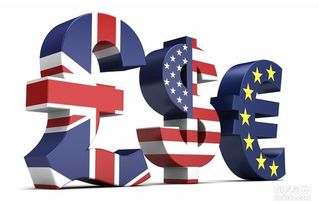 新華大慶商品微盤與外匯 市場亮點與咨詢指南