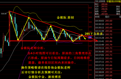 震蕩行情多空交替盈利，把握節(jié)奏是關(guān)鍵